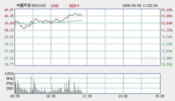马明哲老婆陈圆的照片_马明哲收入