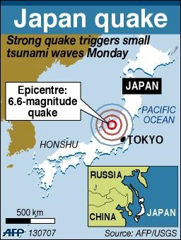 �ձ�����ʾ��ͼ