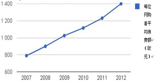 2019法国经济概况_2017年法国经济发展概况