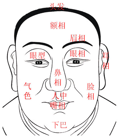 色字头上一把刀 <em>好色</em> <em>女人</em>长这样_中国经济网